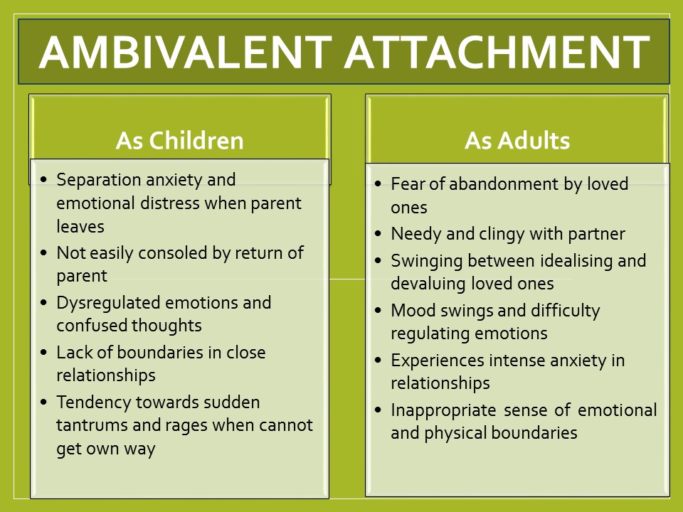 ambivalent attachment