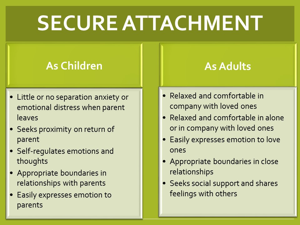 secure attachment