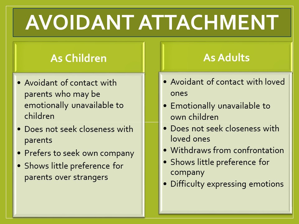 avoidant attachment